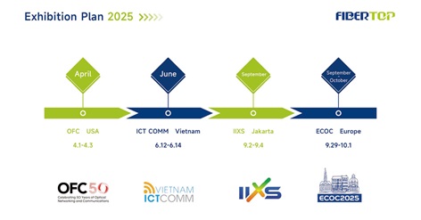 خطة معرض فايبر توب 2025